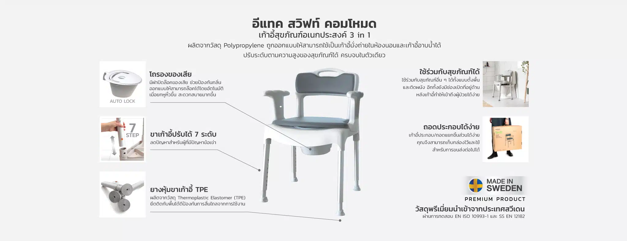 เก้าอี้นั่งถ่าย เก้าอี้อาบน้ำ พับได้ อเนกประสงค์ 3 in 1 อีแทค คอมโหมด สวิฟท์ (Etac Commode Swift) ถอดชิ้นส่วนได้ พกพาสะดวก แบรนด์คุณภาพสูงจากประเทศสวีเดน รับประกันศูนย์ไทย 1 ปี (รุ่นยอดนิยม)