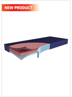 ที่นอนโฟมป้องกันแผลกดทับ แบรนด์ Funke Medical รุ่น Hyper Foam Maxx250 ที่นอนโฟมพิเศษ 3 ชั้น ของแท้ รับประกันชั้นโฟมศูนย์ไทย 5 ปี แบรนด์จากประเทศเยอรมัน (สำหรับผู้ใช้งานที่มีน้ำหนักมากเกิน 150 กิโลกรัม)