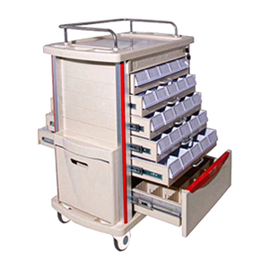 รถเข็นจ่ายยา (Medication Trolley)