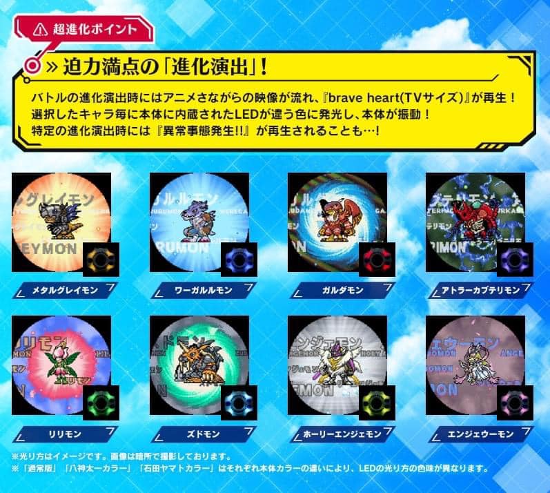 <Preorderถึง 17/3/2024 > 🔔เปิดรับPreorder มัดจำ 300 บาท DIGIVICE 25th Color Evolution DX Set Ver.Taichi Yagami Color