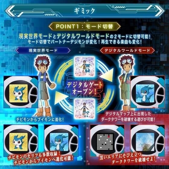 Digivice D3 "Super Complete Selection Animation"