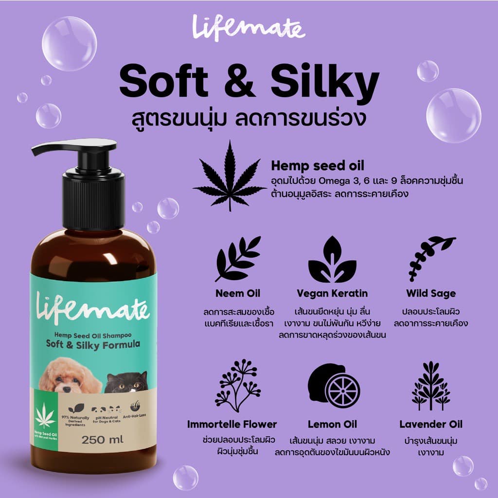 Lifemate แชมพู Hemp Seed Oil ใช้ได้ทั้งน้องหมาและแมว 250ML