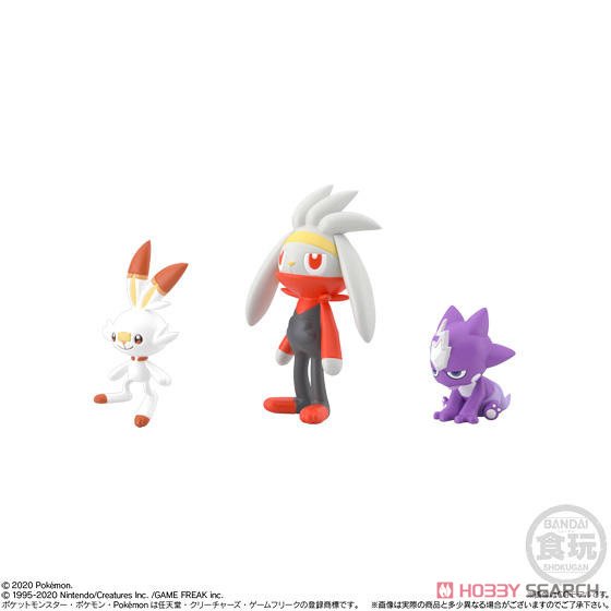 เปิดรับPreorder มีค่ามัดจำ 300 บาท Pokemon Scale World Galar (Set of 12) (Shokugan)