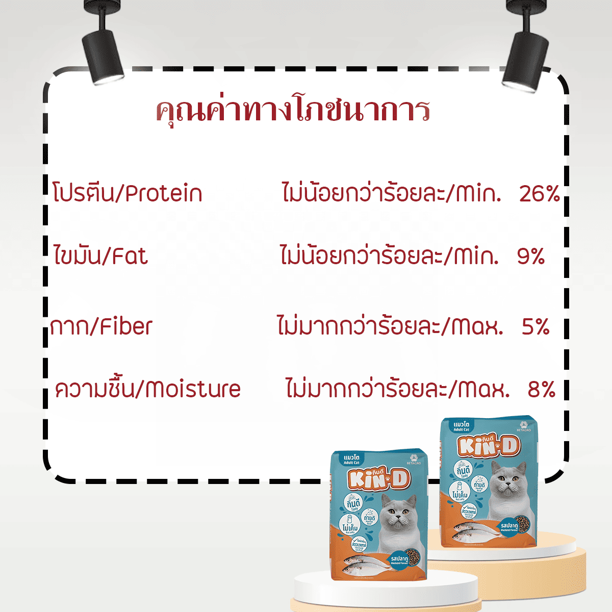 KinD กินดี อาหารแมวไม่เค็ม ขนาด 20 กิโลกรัม อาหารแมวคุณภาพดี ราคาประหยัด