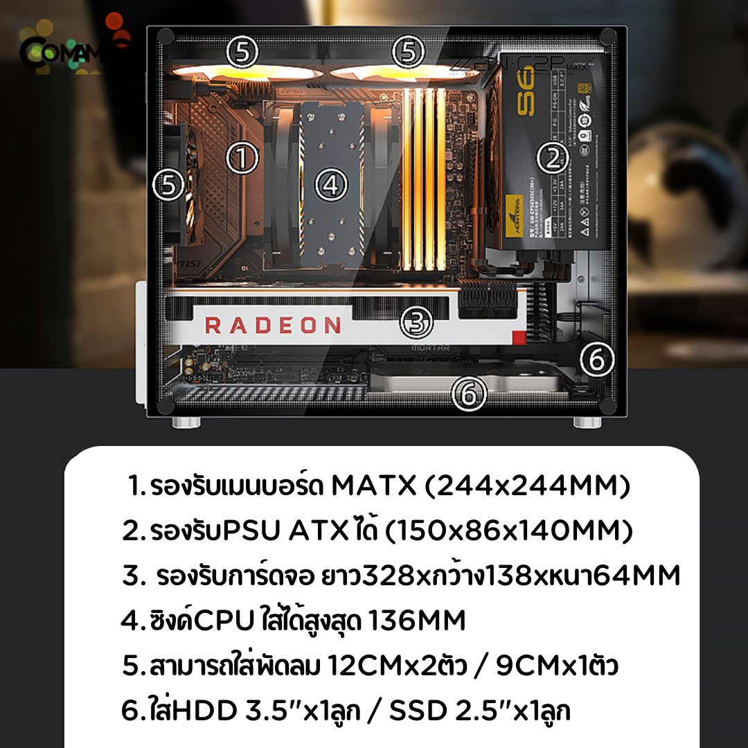 เคสคอมพิวเตอร์ C2P ขนาด M-ATX/ITX Case เคสขนาดเล็ก สามารถใส่PSUขนาดปกติได้ k88