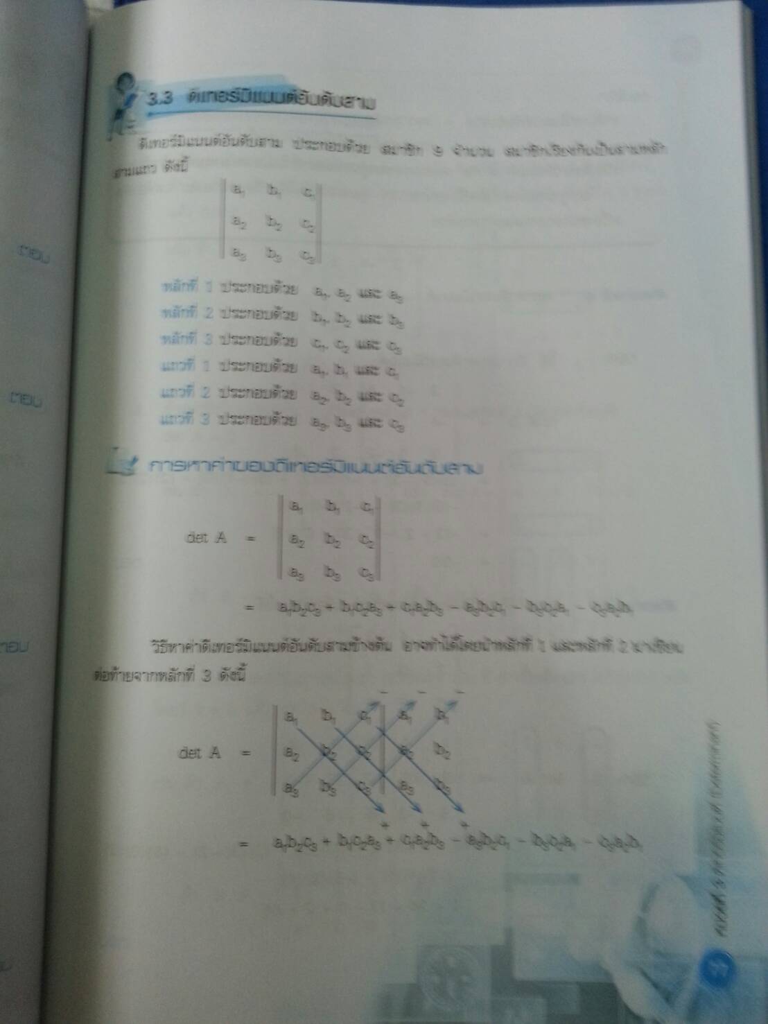 คณิตศาสตร์ธุรกิจ (Business Mathematics, JW) สนพ.จิตรวัฒน์ โดย อ.วราภรณ์ วงศ์ไตรรัตน์ และ ผศ.สุรพล เสียงสนั่น