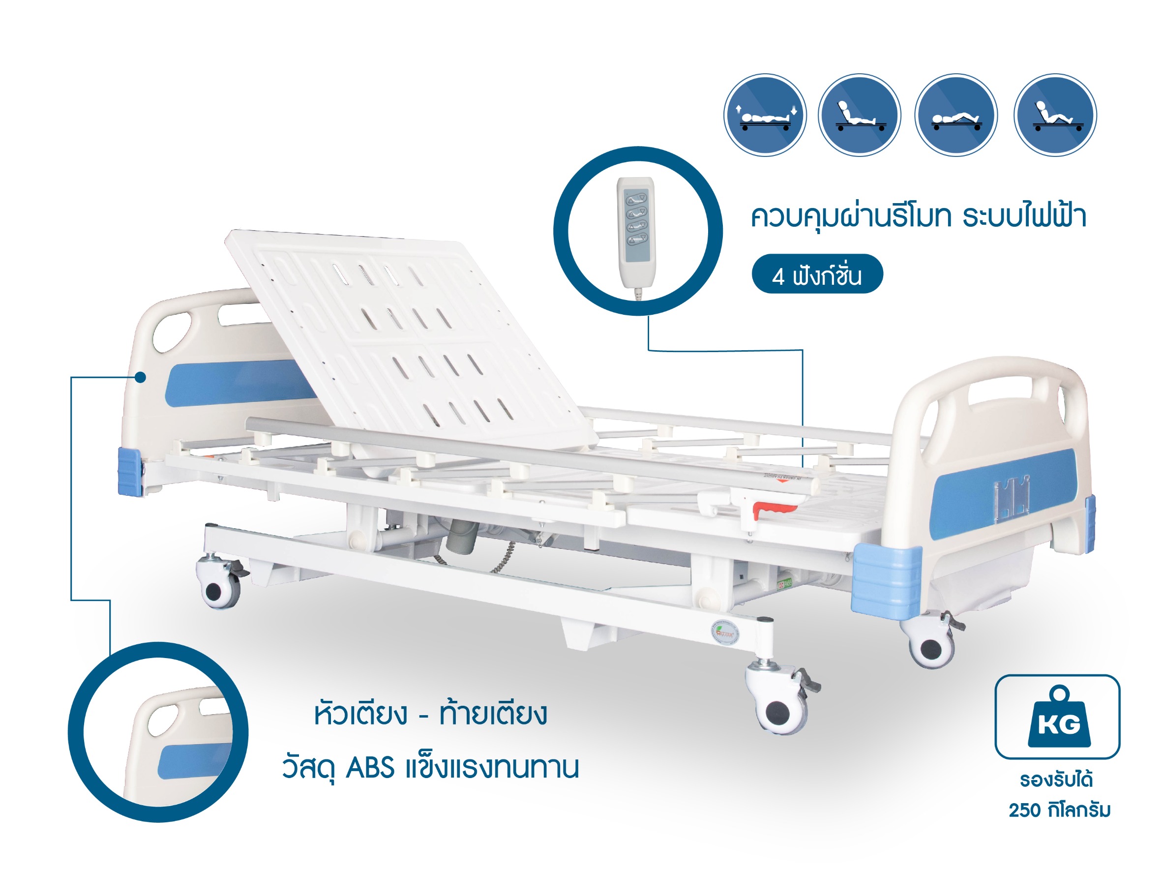 เตียงผู้ป่วยปรับไฟฟ้า 4 ฟังก์ชั่น SUPER LOW หัวท้าย ABS ราวสไลด์ I ปรับเตียงต่ำพิเศษ 35 ซม.+ แถมพิเศษ ฟูกที่นอน 4 ตอน + ชุดผ้าปูที่นอน ปลอกหมอน + ผ้ายางกันเปื้อน