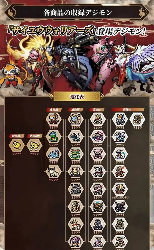 พรีออเดอร์ Pendulum color Saiyu warriors & Toho braves