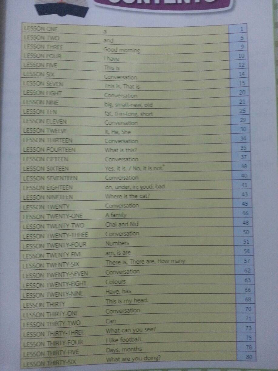 Active English Primer New Edition Book 1 พร้อมเล่มแบบฝึกหัด