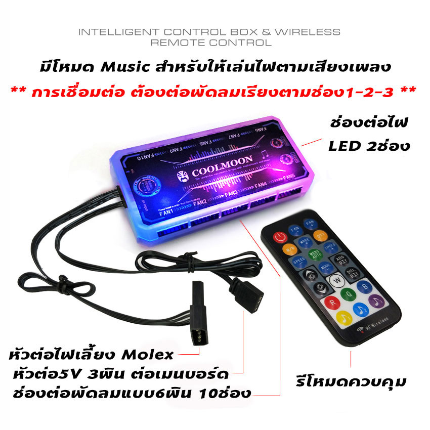 กล่องควบคุมไฟพัดลมCoolmoon ARGB Music