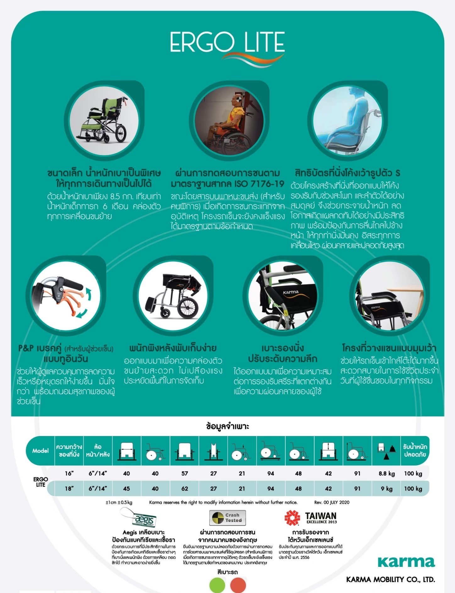 รถเข็นวีลแชร์น้ำหนักเบา พับได้ อลูมินัมอัลลอยด์คาร์ม่า รุ่น Ergo Lite (WheelChair KARMA Ergo Lite) น้ำหนักเบาเพียง 8.5 กก. เบากว่าทุกรุ่นของคาร์ม่า เหมาะสำหรับเดินทาง ของแท้ รับประกันศูนย์ไทย 5 ปี (รุ่นยอดนิยม)