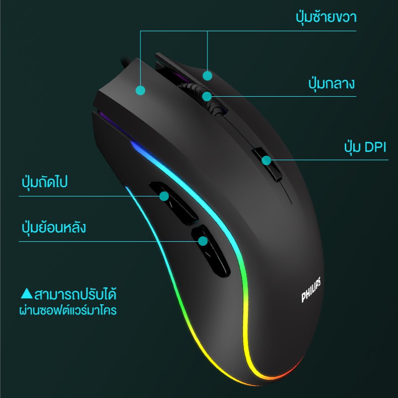 เมาส์เกมมิ่ง Philips SPK9403B 7D RGB ปรับDPIได้