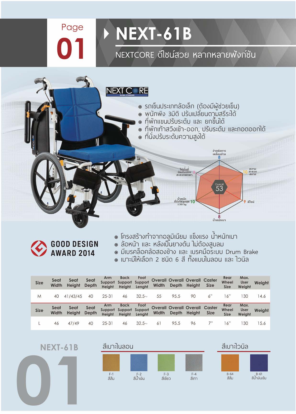 รถเข็นแบรนด์ญี่ปุ่น Matsunaga Wheelchair (車いす) รุ่น NEXT-61B ดีไซน์สวย พนักพิงปรับระดับได้ พกพาสะดวก หลากหลายฟังก์ชั่น