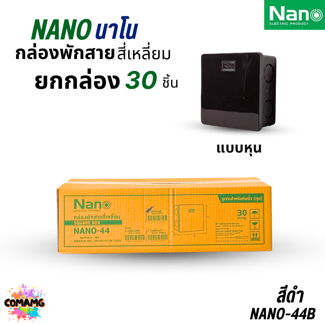 (ยกกล่อง) NANO กล่องพักสายแบบมิล แบบหุน NANO-24 2x4 สีขาว สีดำ / NANO-44W 4x4 สีขาว สีดำ พร้อมส่ง