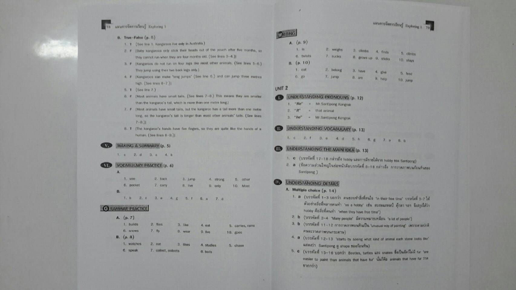 คู่มือครู+เฉลย EXPLORING READING & WRITING Level 1(ม.1) อ.มาลินี จันทวิมล สำนักพิมพ์ไทยวัฒนาพานิช (ทวพ)