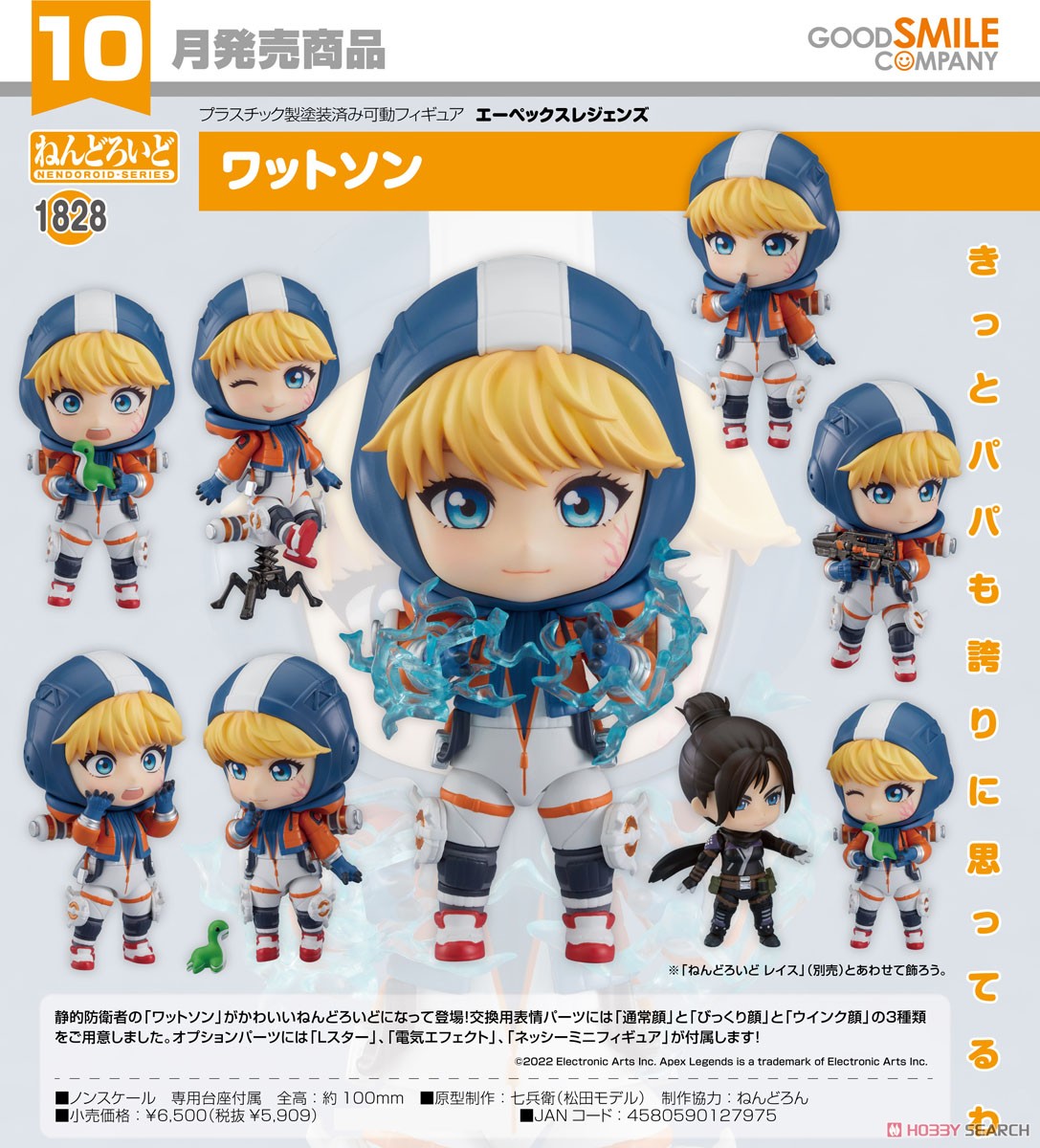 <Preorderถึงวันที่ 25/3/2022 > เปิดรับPreorder #มัดจำ 300 บาทNendoroid Wattson (Completed)