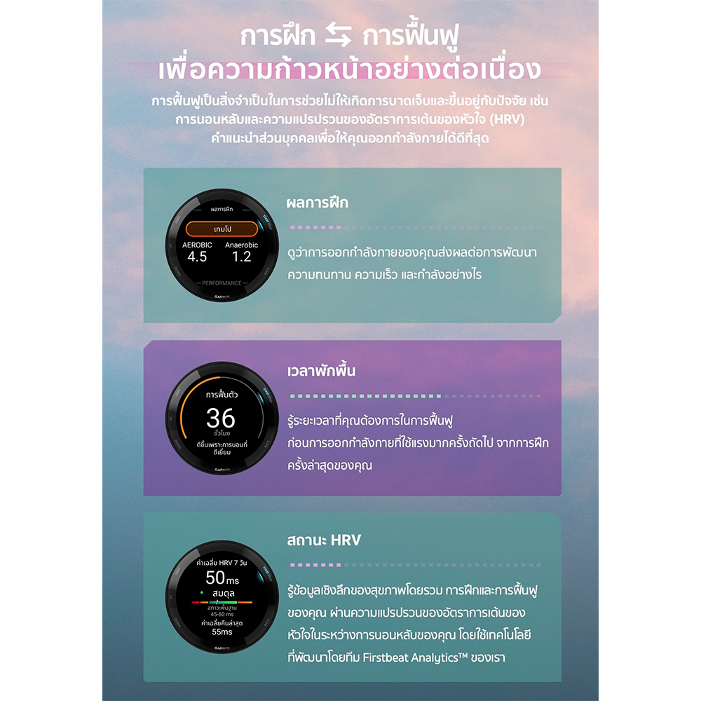 Garmin Forerunner 165 Music WiFi Series สมาร์ทวอทช์สำหรับนักวิ่ง ประกันศูนย์ไทย 2 ปี