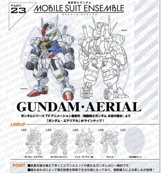 <Preorderปิดรับวันที่ 10/7/2022 >เปิดรับPreorder มีค่ามัดจำ 100 บาท MOBILE SUIT ENSEMBLE 23 set of 5 สำเนา