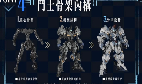 <Preorderถึง 23/10/2025>เปิดรับPreorder มัดจำ 100 บาท โมจีน 1/100 Gladiator Type I ASA