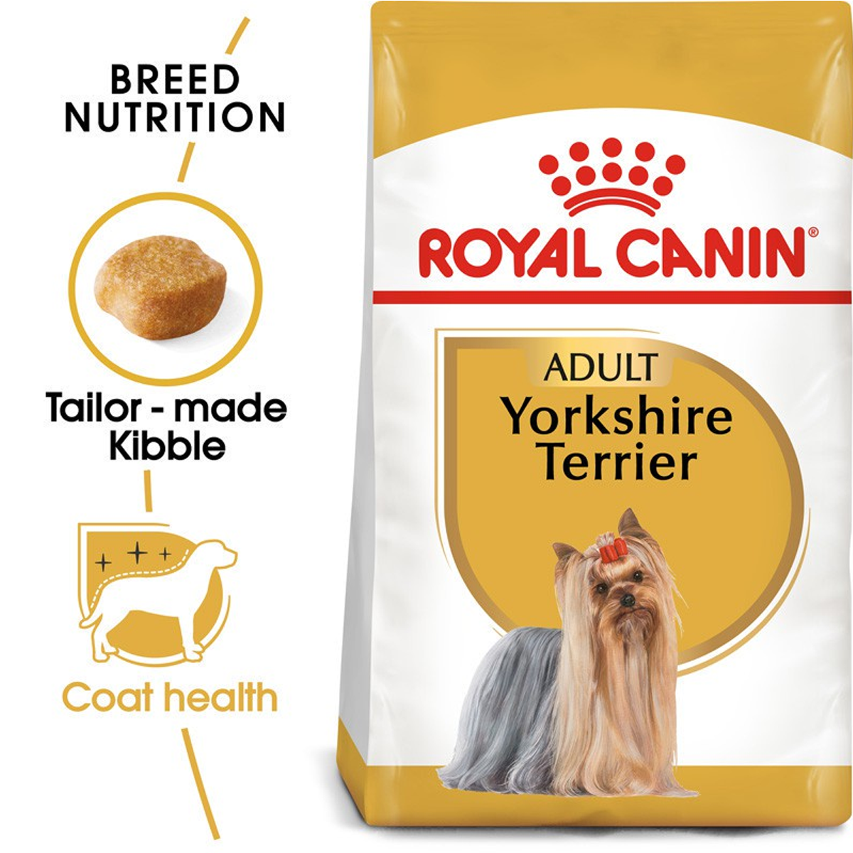 Royal Canin breed health Adult โรยัล คานิน อาหารเม็ดสุนัขโต ขนาด 1.5kg