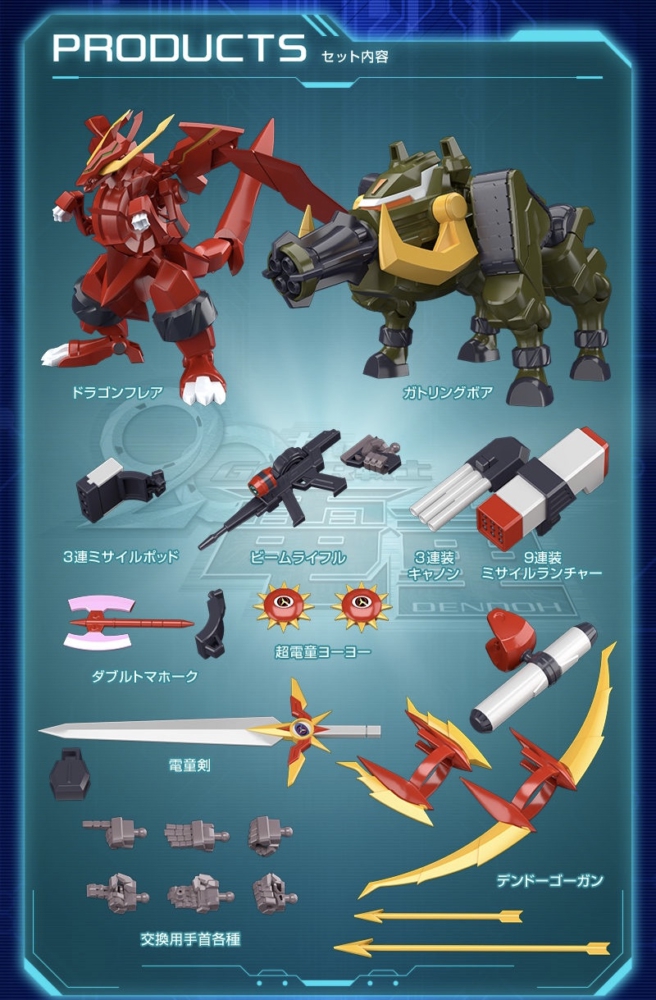 เปิดรับPreorder มัดจำ 500 บาท P-bandai Super MiniPla Gear Fighter Dendoh Full Armor Dendoh Optional Pats & Gatling Bore & Dragon Flare Assetโมเดลประกอบ