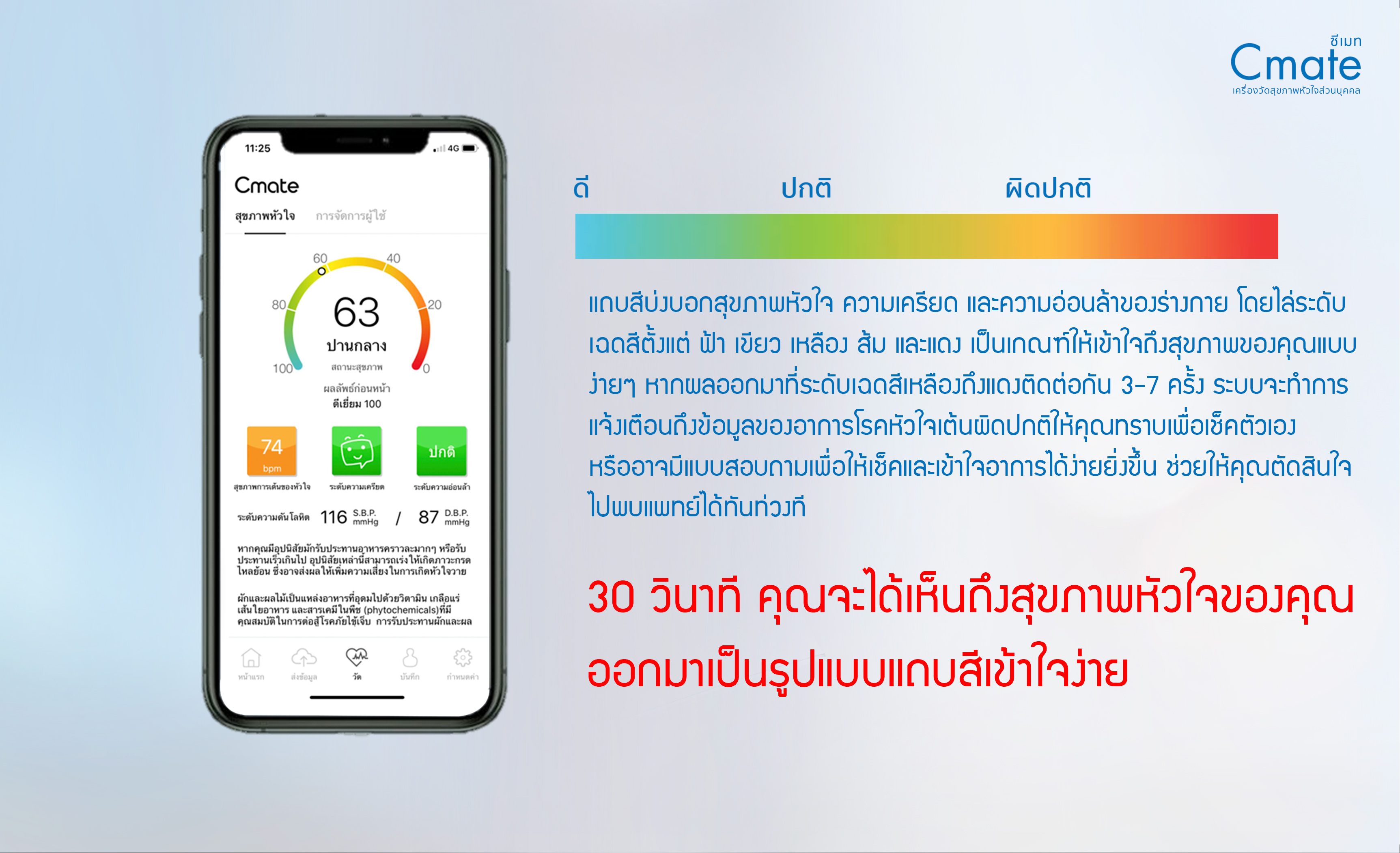 Cmate ซีเมทเครื่องวัดสุขภาพหัวใจส่วนบุคคล by Hatari Next