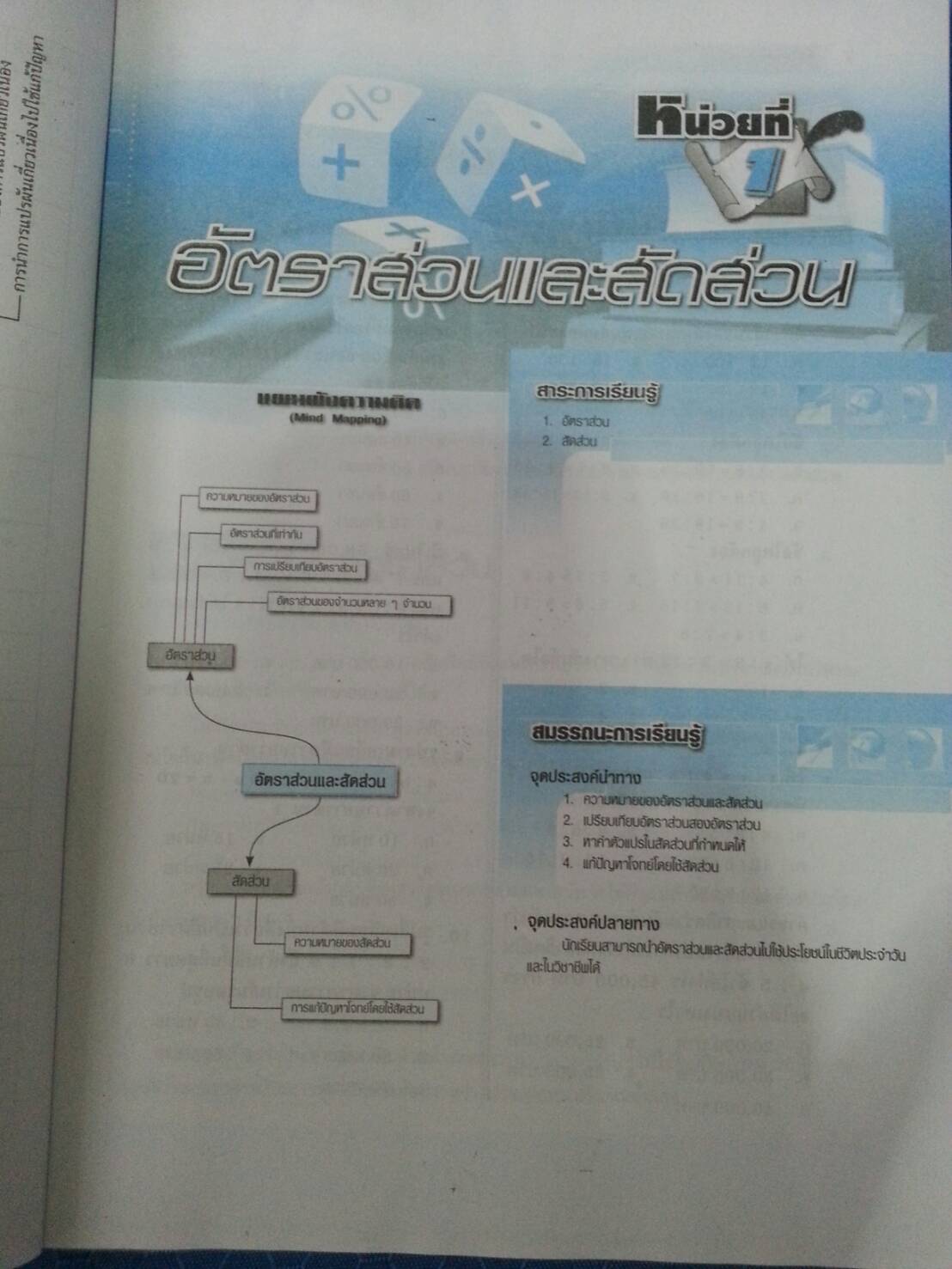 คณิตศาสตร์พื้นฐาน (Basic Mathematics, JW) สนพ.จิตรวัฒน์ โดย รศ.ดร.มนัส ประสงค์ และ อ.นันทา เศรษฐปราโมทย์