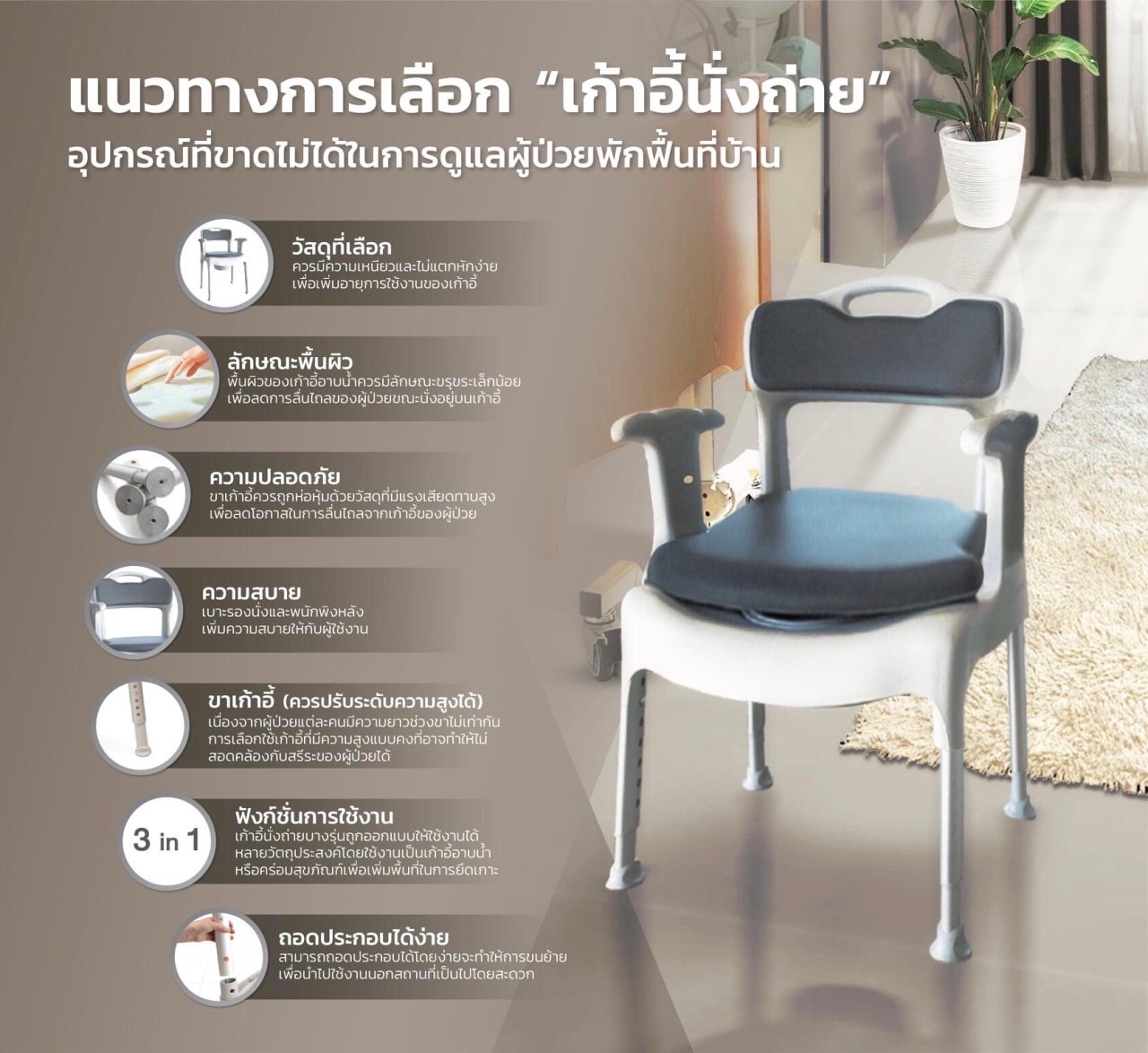 เก้าอี้นั่งถ่าย เก้าอี้อาบน้ำ พับได้ อเนกประสงค์ 3 in 1 อีแทค คอมโหมด สวิฟท์ (Etac Commode Swift) ถอดชิ้นส่วนได้ พกพาสะดวก แบรนด์คุณภาพสูงจากประเทศสวีเดน รับประกันศูนย์ไทย 1 ปี (รุ่นยอดนิยม)