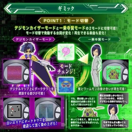 Digivice D3 "Super Complete Selection Animation"