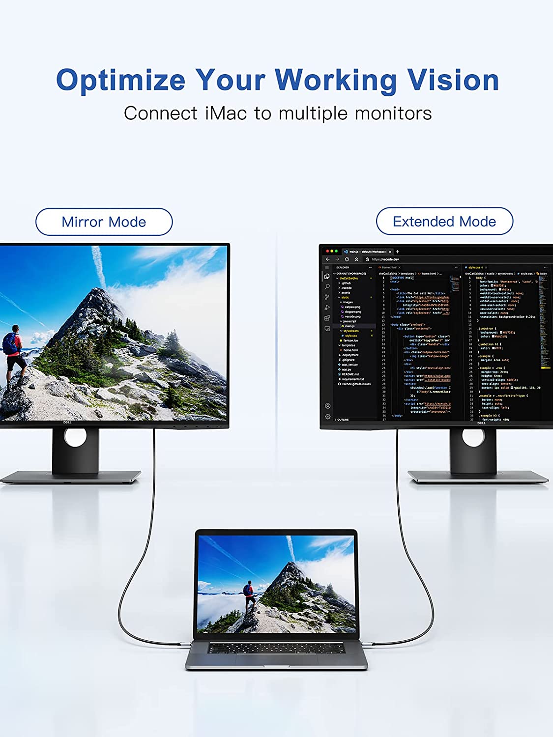Dope DP-6226 สาย Type C to HDMI 8K ต่อมือถือขึ้นจอ ทีวี macbook notebook สายยาว 1.8เมตร
