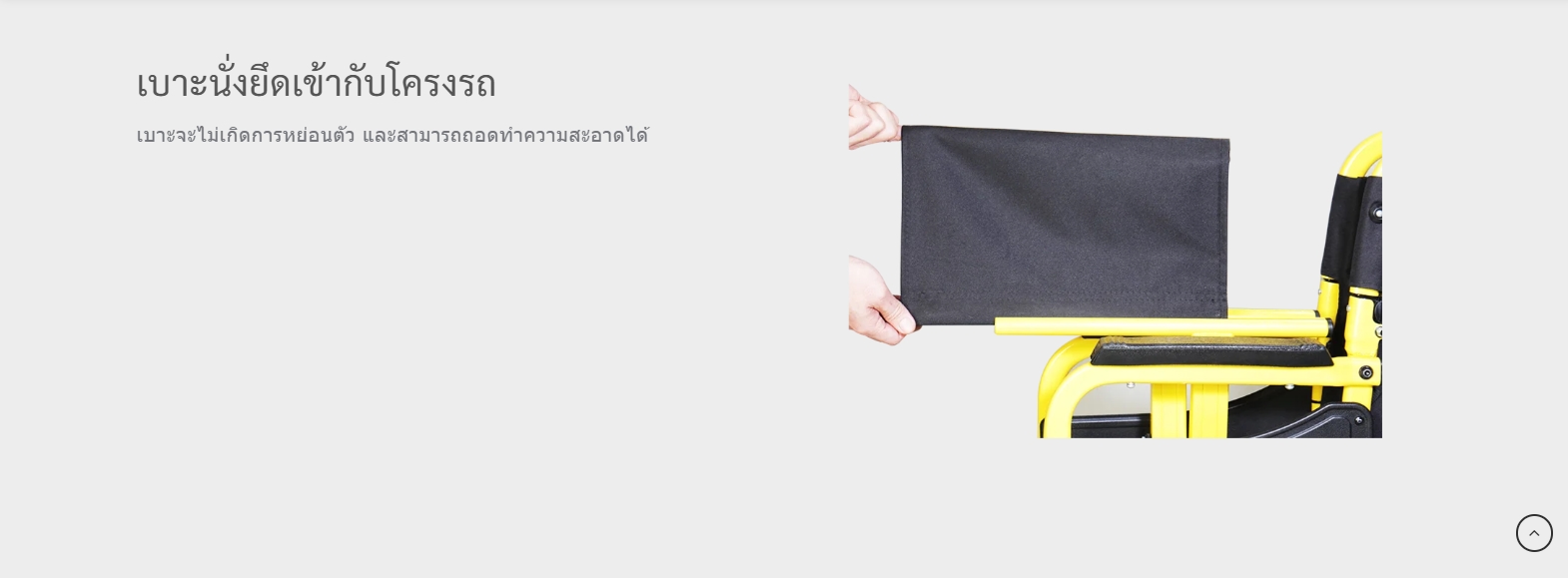 รถเข็นอลูมินัมอัลลอยด์โซม่า SOMA 215 (SM-250.5) (WheelChair SOMA 215 (SM-250.5) น้ำหนักเบา พกพาสะดวก กะทัดรัด ของแท้ รับประกันศูนย์ไทย 1 ปี