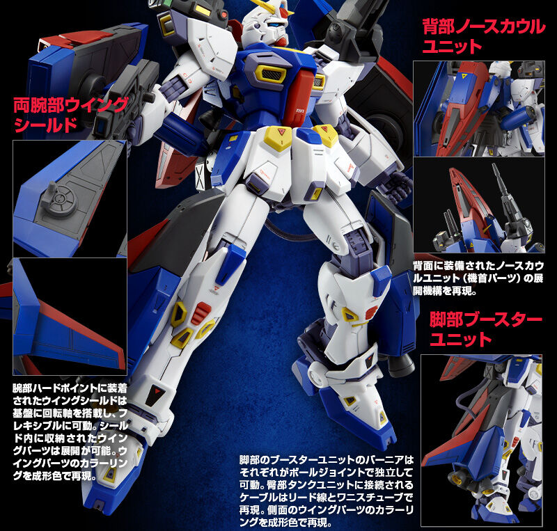 กันดั้ม Bandai Spirits Gunpla Premium Bandai Hobby Online Shop Limited F90 A to Z Project MG 1/100 Mission Pack P-Type For Gundam F90