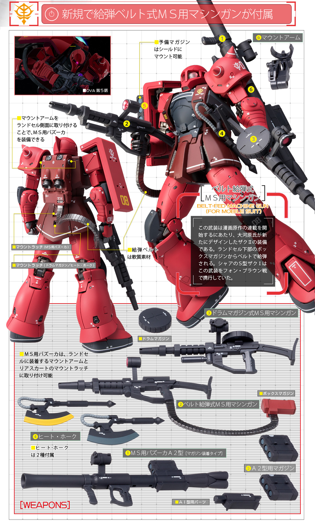 กันดั้ม Bandai Spirits G.F.F.M.C. GFFMC Gundam Fix Figuration Metal Composite #1023 MS-05S Char Aznable's Zaku I