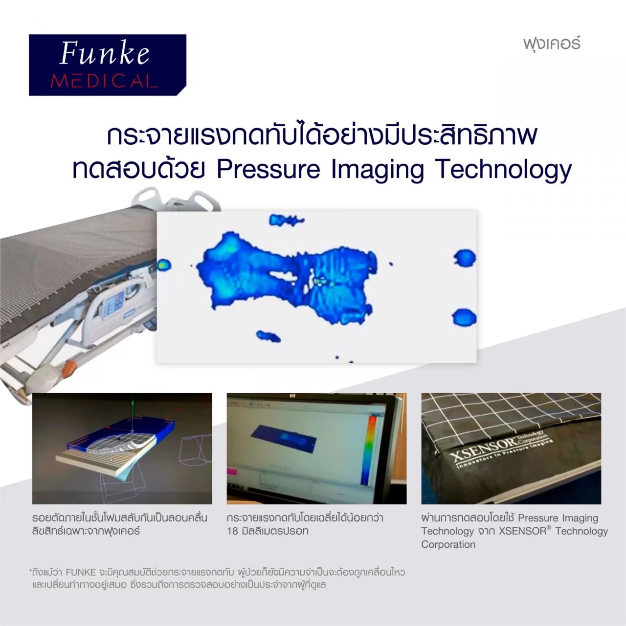 ที่นอนโฟมป้องกันแผลกดทับ แบรนด์ Funke Medical รุ่น Hyper Foam 2 ที่นอนโฟมพิเศษ 3 ชั้น ของแท้ รับประกันชั้นโฟมศูนย์ไทย 5 ปี แบรนด์จากประเทศเยอรมัน รุ่น TOP + แถมฟรีตลับใส่ยา (Best Seller)