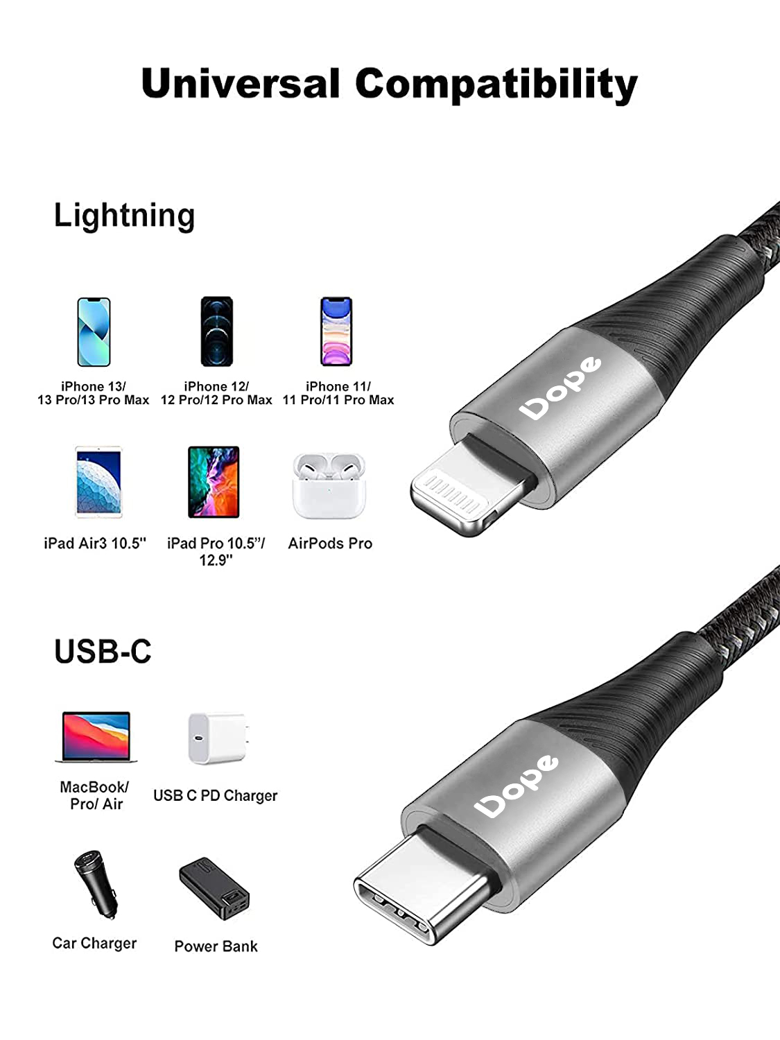 Dope DP-42401 USB C to Lightning MFI Certified ความยาว 1เมตร