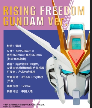 <preorder ปิดรับวันที่ 12/5/2025> เปิดรับPreorder มัดจำ 500 บาท BN HEAD COLLECTION RISING FREEDOM GUNDAM
