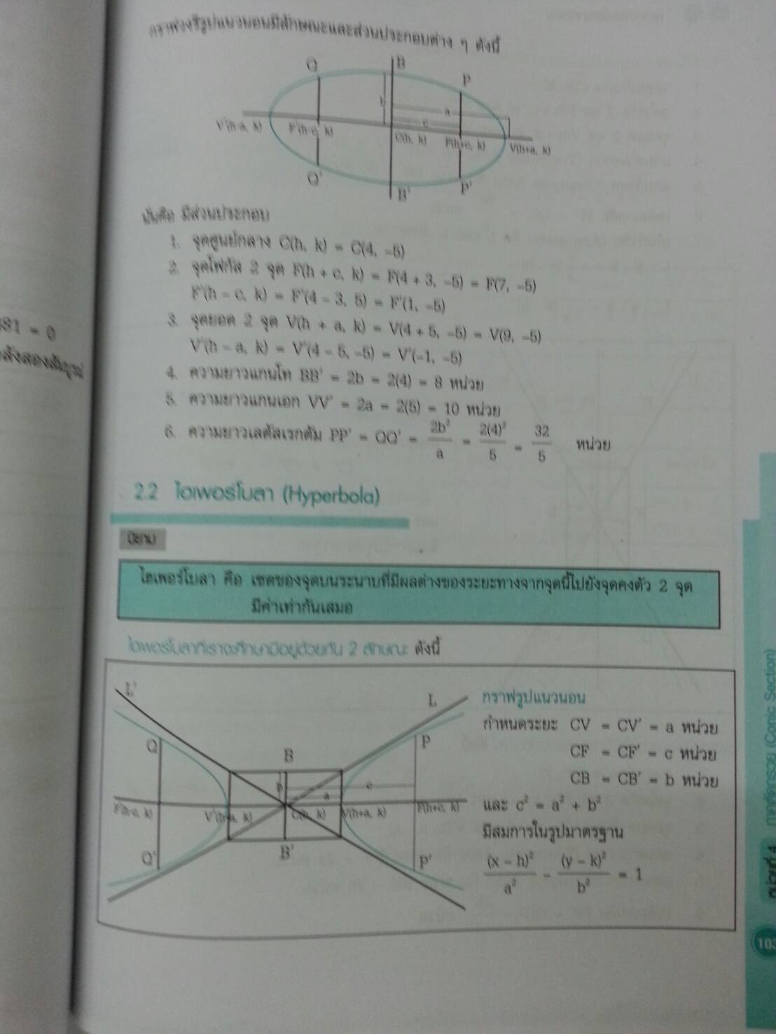 คณิตศาสตร์อุตสาหกรรม (Industry Mathematics) สนพ.ศูนย์ส่งเสริมวิชาการ, ศสว โดย รศ.ดร.มนัส ประสงค์