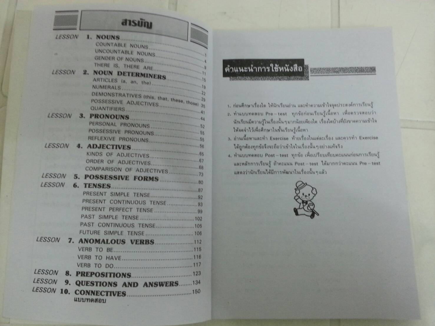 หนังสือ PRIMARY ENGLISH GRAMMAR Pratom 6 (ป.6) โดย วัจนา พิพัฒน์ทศพล และอมรรัตน์ แกมทอง สนพ.ศูนย์ส่งเสริมวิชาการ (ศสว)