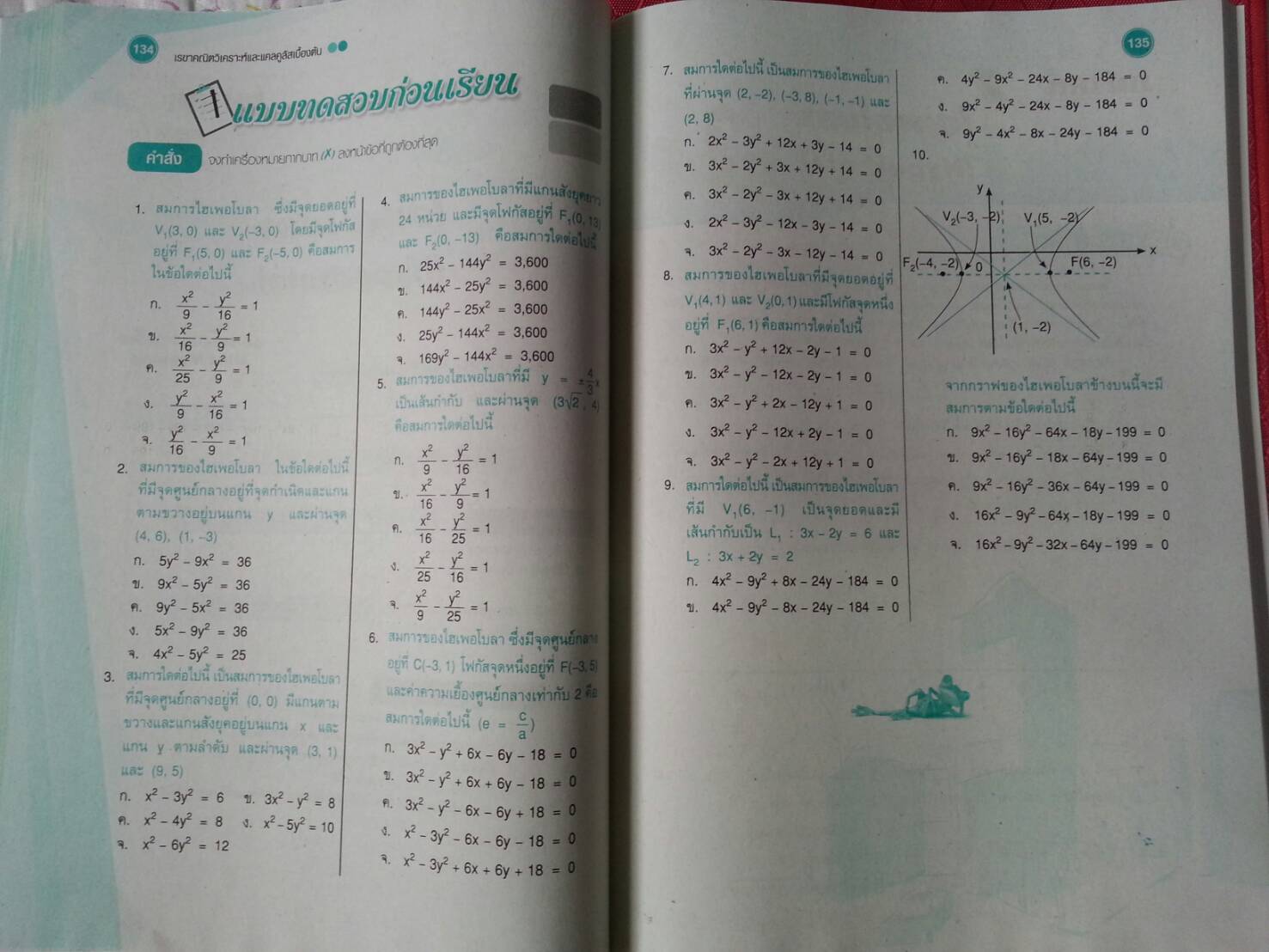 เรขาคณิตวิเคราะห์และแคลคูลัสเบื้องต้น (Introduction to Calculus and Analytic Geometry) สนพ.ศูนย์ส่งเสริมวิชาการ, ศสว โดย ผศ.สุรพล เสียงสนั่น