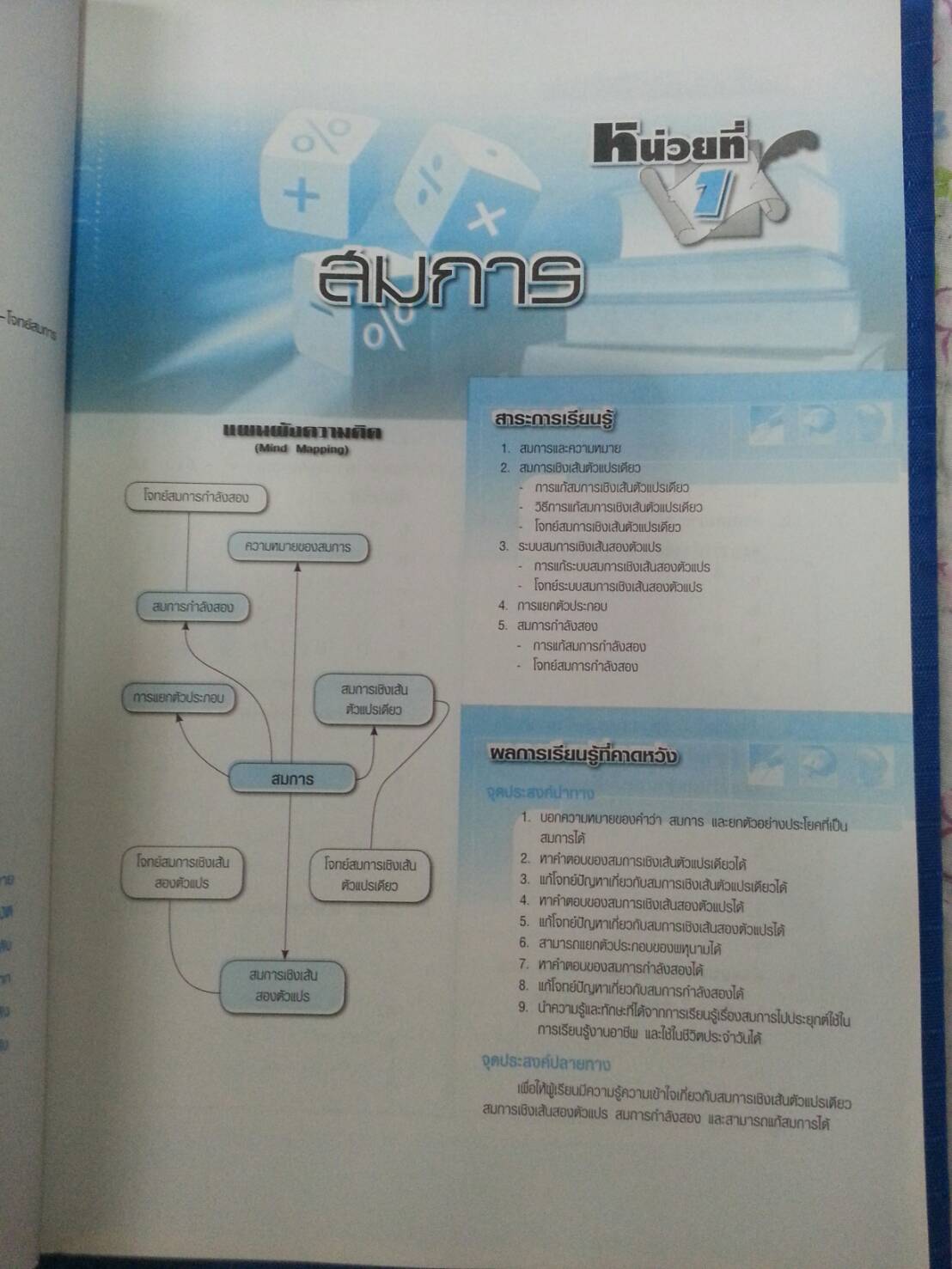 คณิตศาสตร์พื้นฐานอาชีพ (Basic Mathematics for Careers, JW) สนพ.จิตรวัฒน์ โดย รศ.ดร.มนัส ประสงค์ และ ผศ.สุรพล เสียงสนั่น