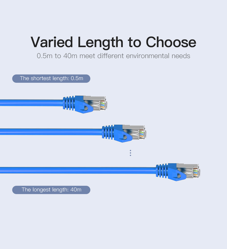 สายแลนสำเร็จรูป CAT6A S/FTP LSZH Shield