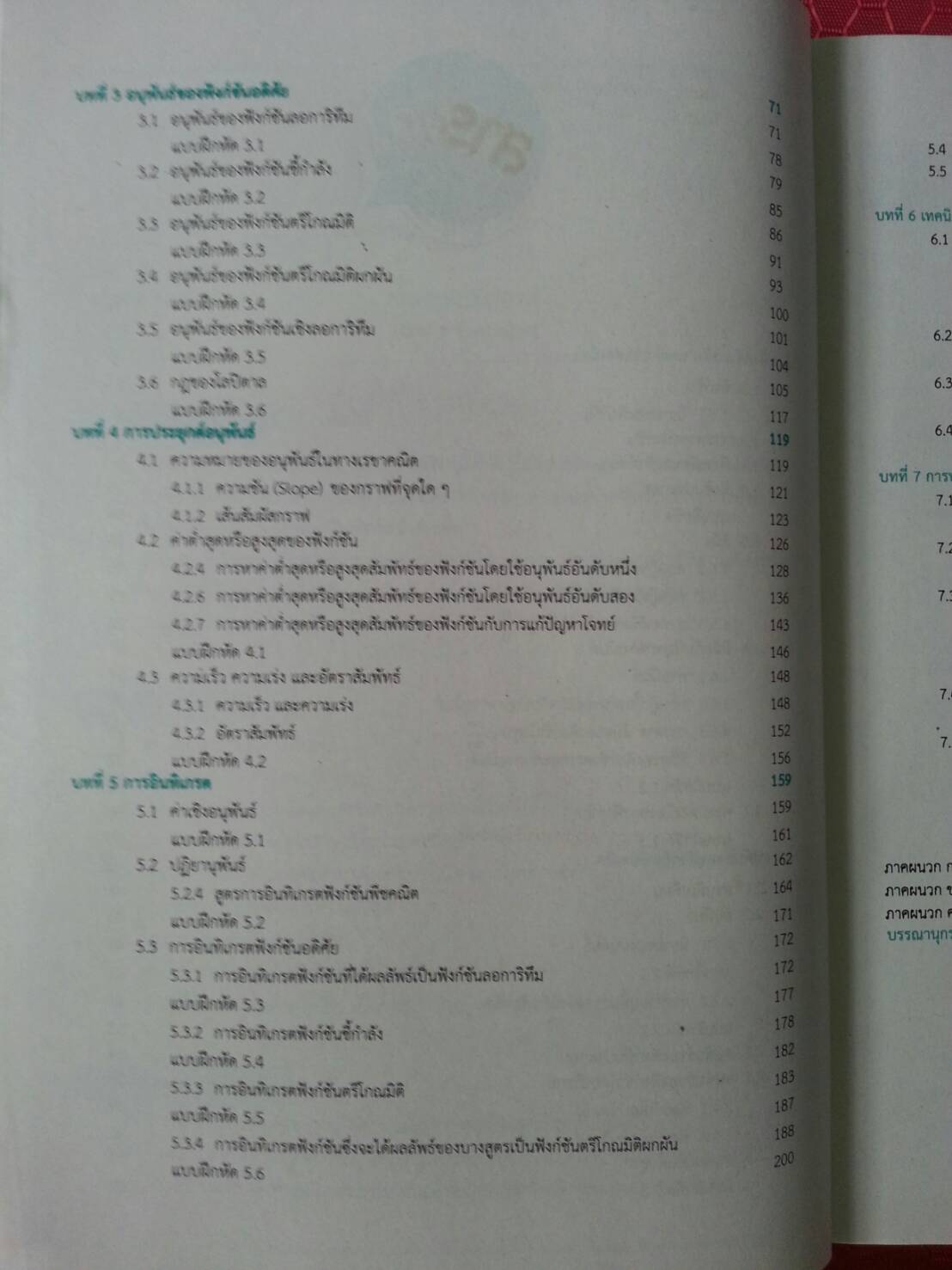 แคลคูลัสเบื้องต้น (Basic Calculus ) สนพ.ศูนย์ส่งเสริมวิชาการ, ศสว โดย รศ.ดร.มนัส ประสงค์