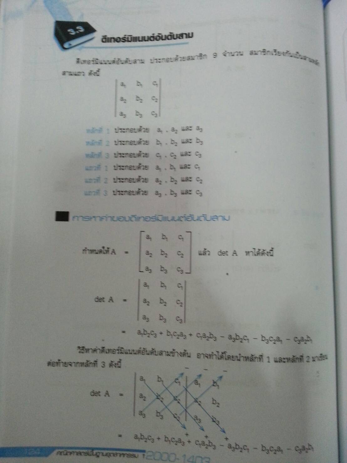 คณิตศาสตร์พื้นฐานอุตสาหกรรม 1 (Basic Mathematics for Industry 1, JW) สนพ.จิตรวัฒน์ โดย อ.วราภรณ์ วงศ์ไตรรัตน์