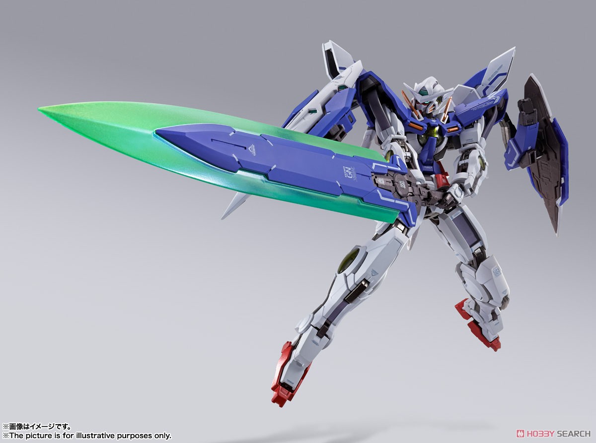 <Preorderปิดรับที่ 3 คิว > เปิดรับPreorder มัดจำ2000 บาท JP LOT Metal Build Gundam Devise Exia
