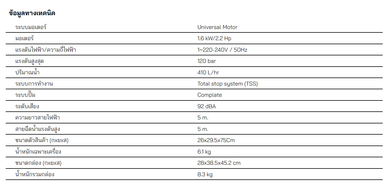 ZINSANO เครื่องฉีดน้ำแรงดันสูง 120BAR รุ่น FA1203