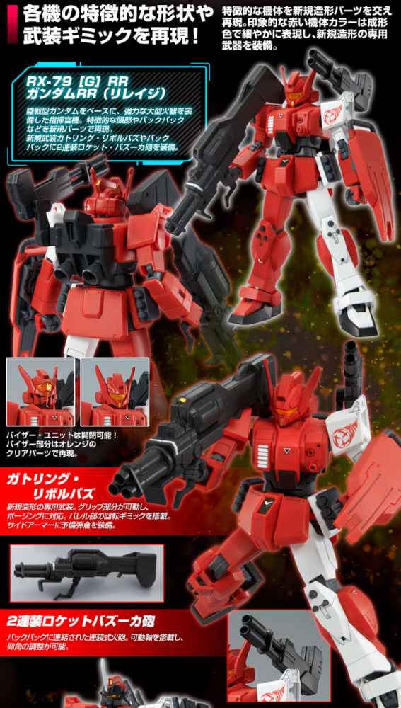 (Preorderปิดรับที่ 4 คิว )เปิดรับPreorder มัดจำ 1500 บาท P-bandai HG 1/144 Red Giant 03rd MS Team Set
