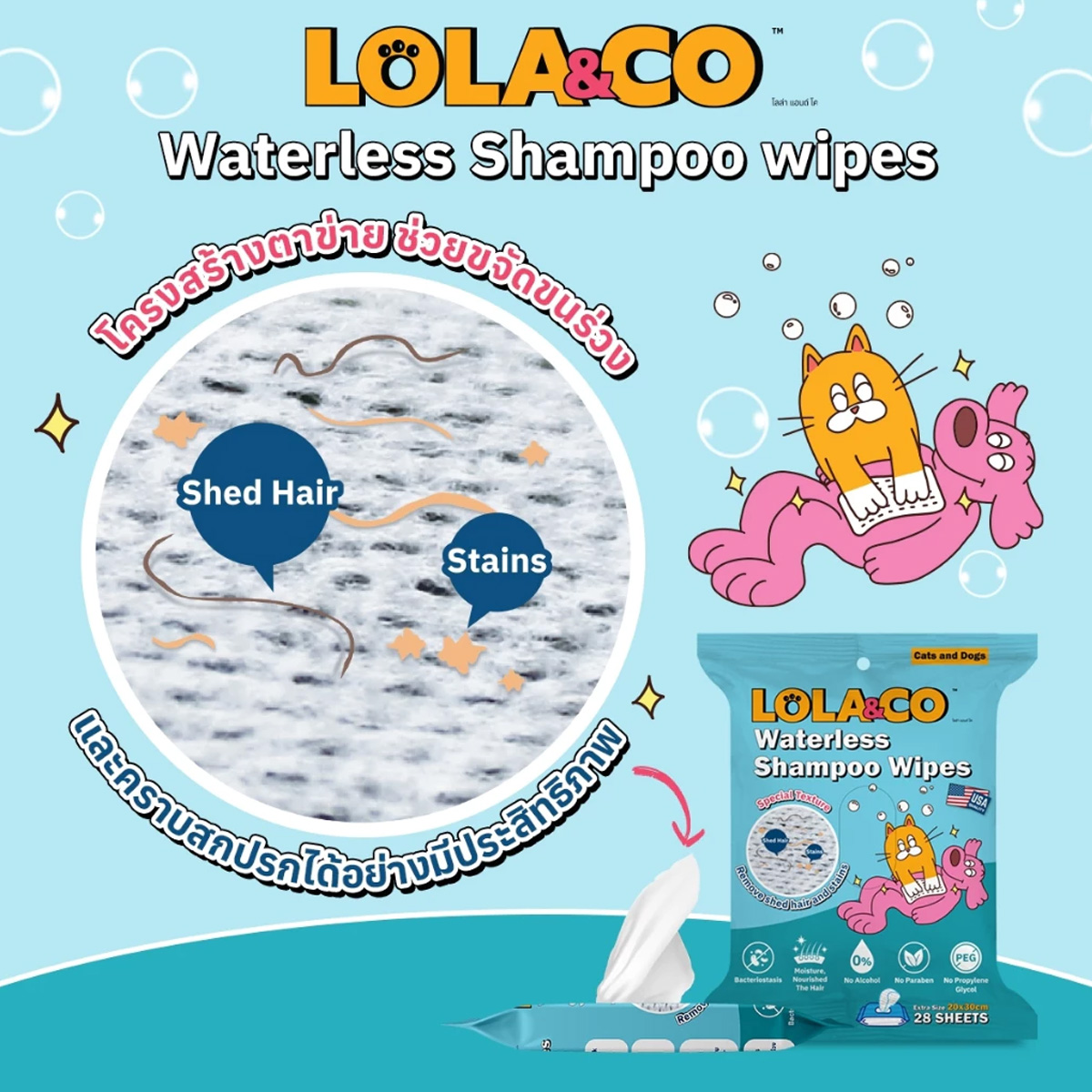 Lola & Co ทิชชู่เปียกผสมแชมพู ผ้าเปียกผสมแชมพูสำหรับสัตว์เลี้ยง ไม่ต้องล้างน้ำ บรรจุ 28 แผ่น