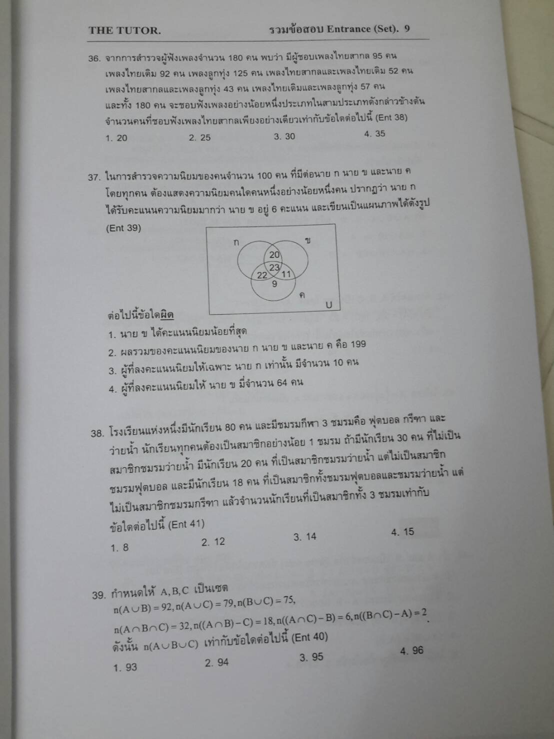 หนังสือรวมโจทย์คณิตศาสตร์ม.ปลาย เล่ม 1 ENTRANCE PROBLEM BOOK I FOR SUCCESSFUL STUDENTS ของ The Tutor