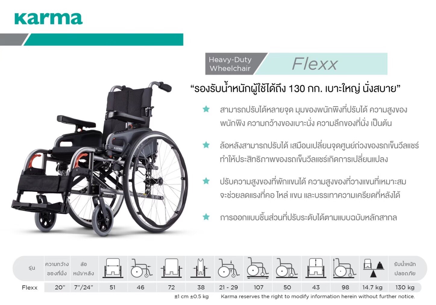 รถเข็นอลูมินัมอัลลอยด์คาร์ม่า KARMA รุ่น FLEXX (KM-8522) เบาะกว้างพิเศษ 20 นิ้ว รองรับน้ำหนักสูงสุด 130 กิโลกรัม เหมาะสำหรับ คนมีรูปร่างใหญ่, คนที่มีน้ำหนักมาก, คนไซร์ฝรั่ง, สูง ใหญ่ ของแท้ รับประกันศูนย์ไทย 5 ปี