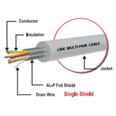 CB-0251A MULTI-PAIR 2 PAIRS (Single Shield), 24 AWG 500 M/Roll